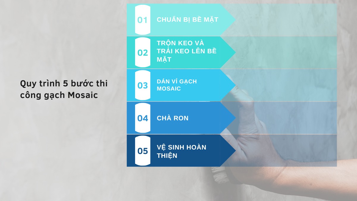 Hướng dẫn thi công gạch Mosaic