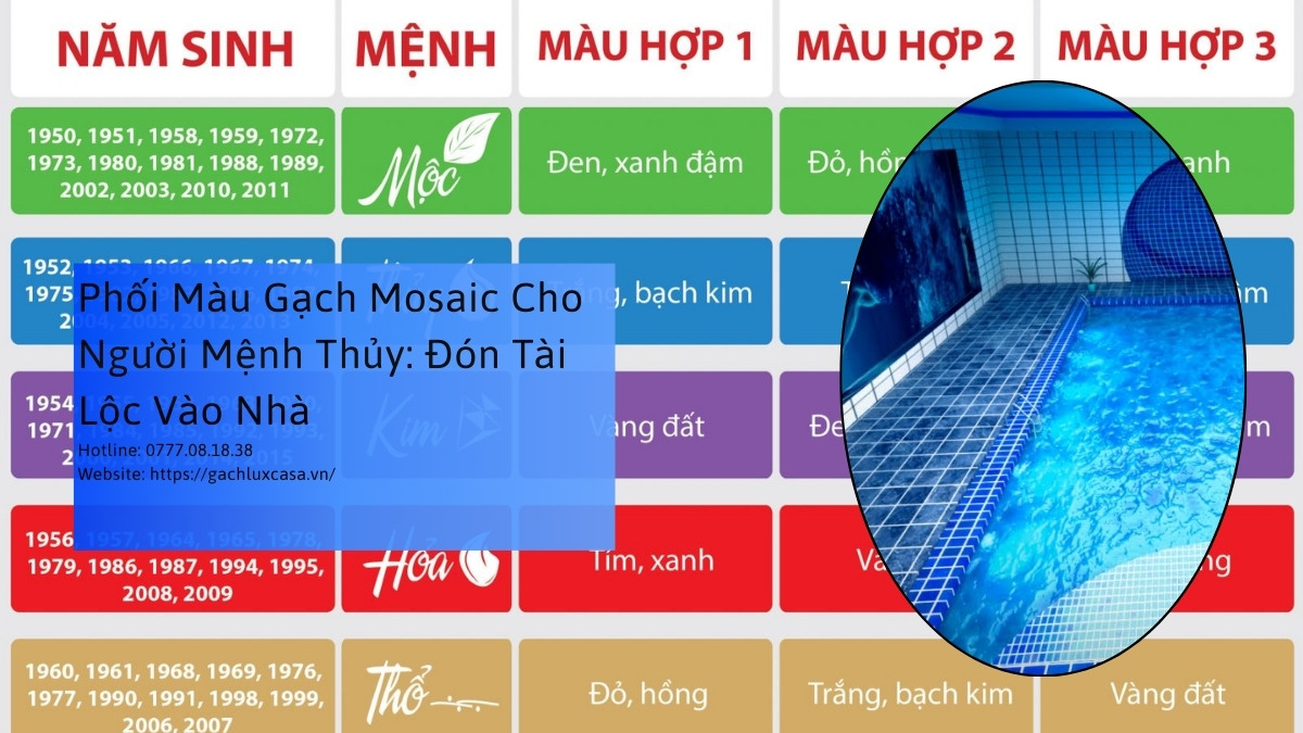 Phối Màu Gạch Mosaic Cho Người Mệnh Thủy